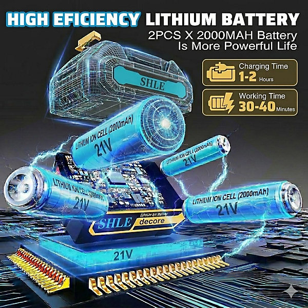 8-Inch Portable Cordless Mini Chainsaw.