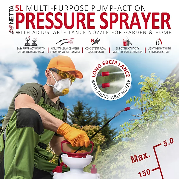 Pressure Sprayer.