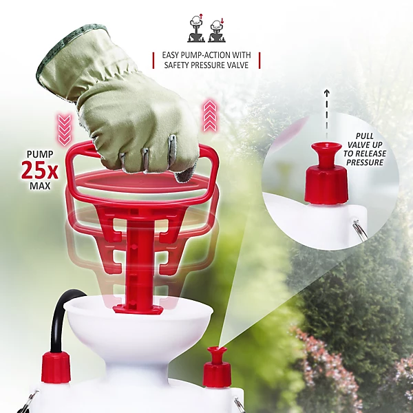Pressure Sprayer.