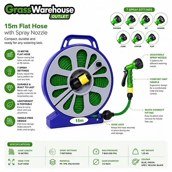 Grass Warehouse.